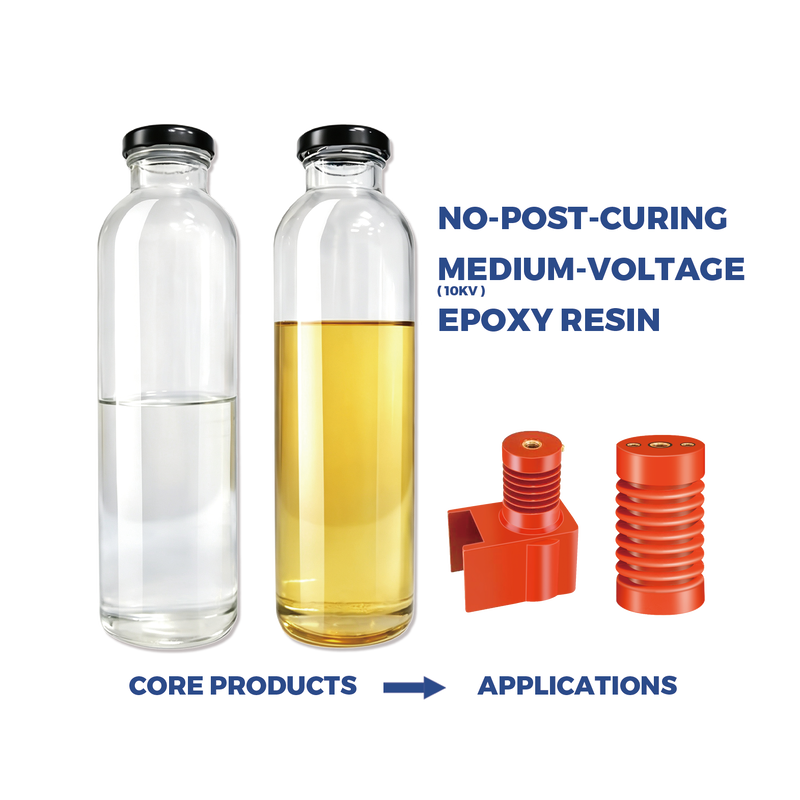 Weather Resistant Flame Retardant Epoxy Potting Resin for Outdoor Electrical Equipment and Electrical Epoxy Resin Applications